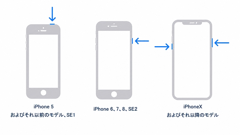 Appleロゴが表示されるまでサイドボタンを長押しする